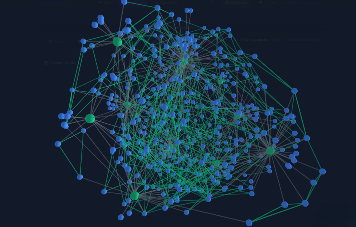 Knowledge Graph Fallback